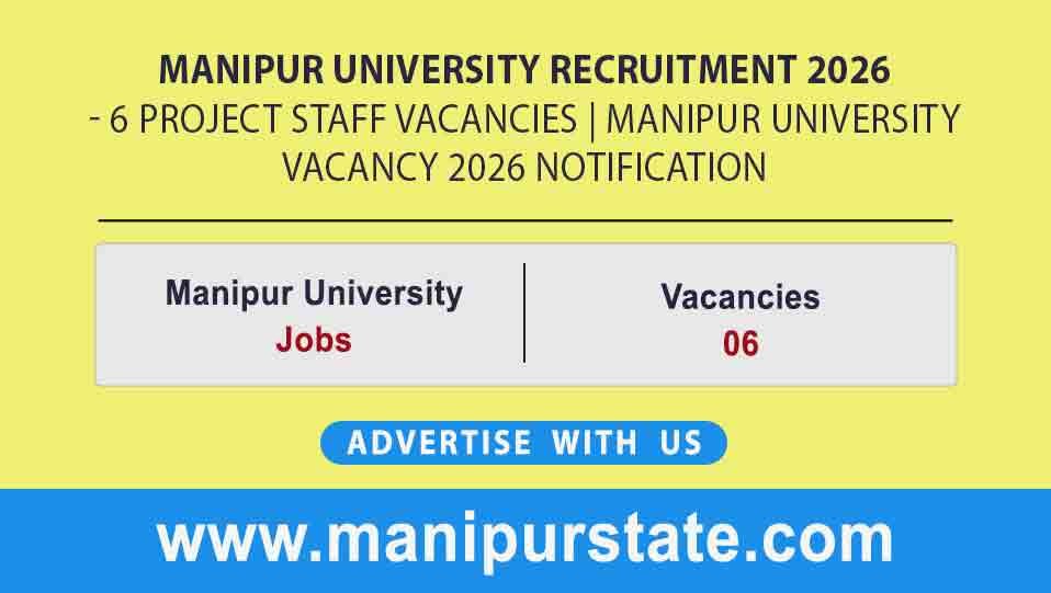 Manipur University Recruitment 2026